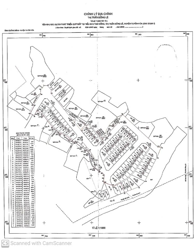 tam_dong_-_trich_do.jpg tam_dong_-_trich_do.jpg